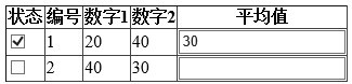 实例详解jQuery结合GridView控件的使用方法1