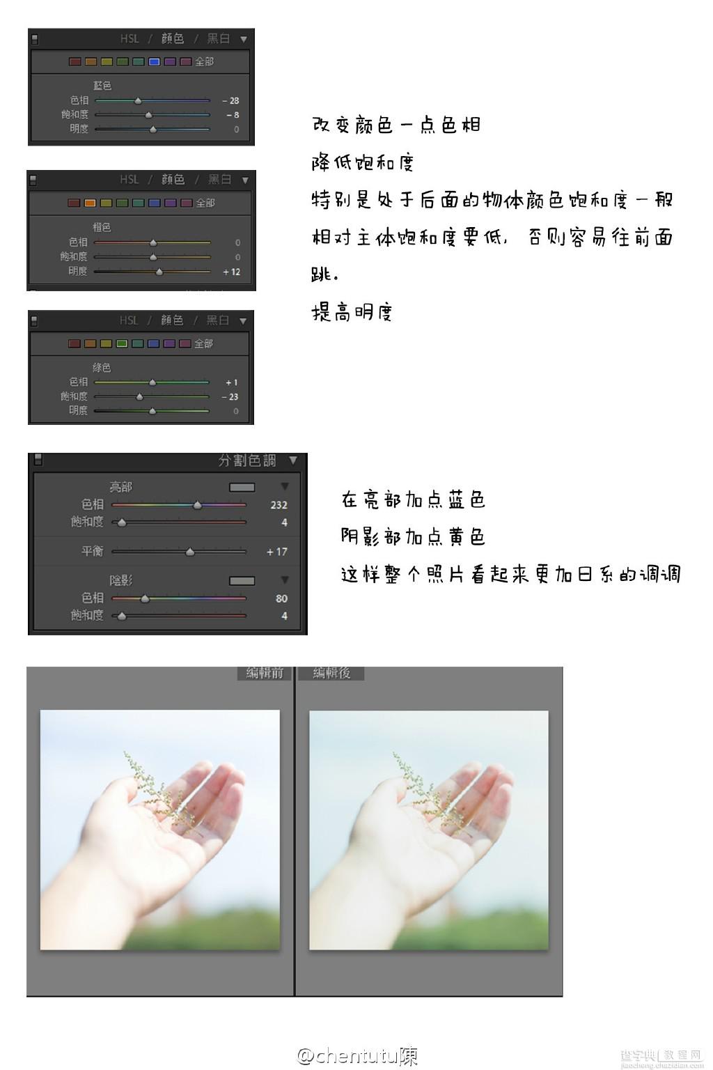 Lightroom详细解析数码照片甜美日系小清新后期效果处理5