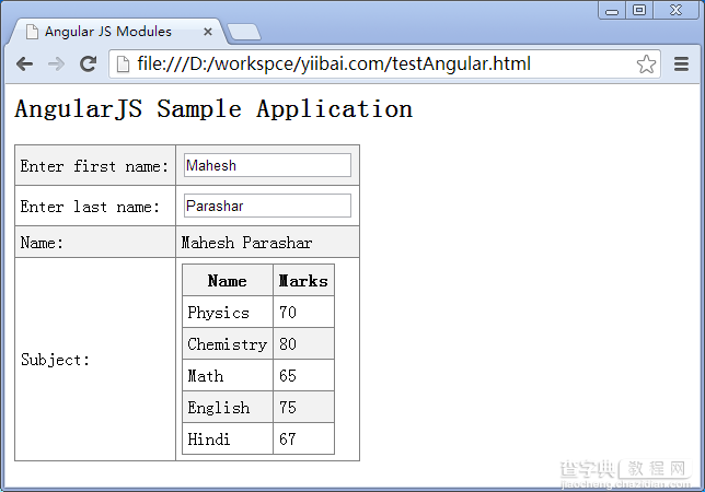 AngularJS模块详解及示例代码1