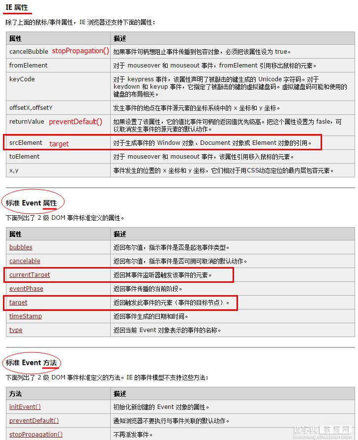 js图片跟随鼠标移动代码2