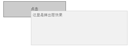 jQuery实现鼠标点击弹出渐变层的方法1