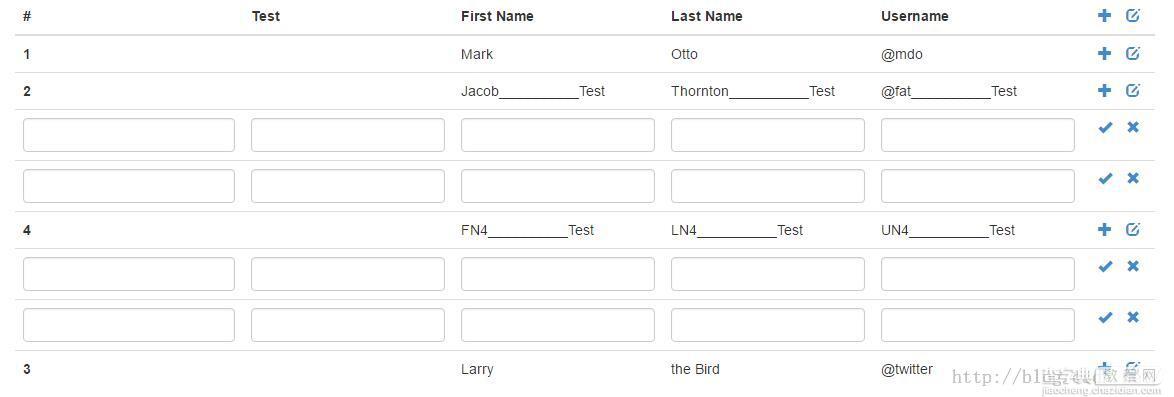 基于Bootstrap使用jQuery实现简单可编辑表格9