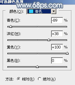 Photoshop将水景人物图片打造出柔和的古典青蓝色特效19