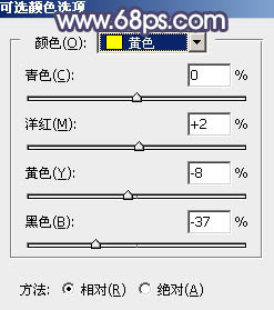 Photoshop为草地人物图片打造出柔和的秋季淡黄色18