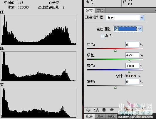 教你怎么给PS校正偏色照片的经验技巧实例讲解5