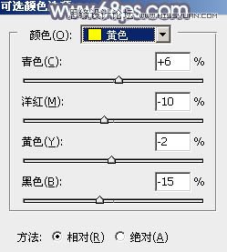 如何用PS把制作唯美逆光效果的草地美女图32