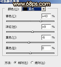 Photosho调制出大气的黄褐色霞光草原人物图片6