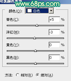 Photoshop调色教程之调出人物照片红黄暖色调5