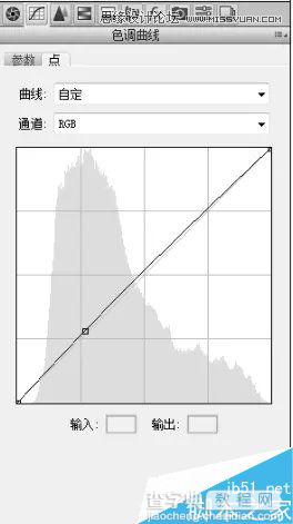 Photoshop调出淡雅日系的外景婚纱照片10