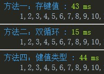 javascript数组去重3种方法的性能测试与比较3