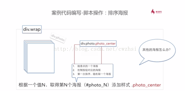 JS+CSS3实现超炫的散列画廊特效9