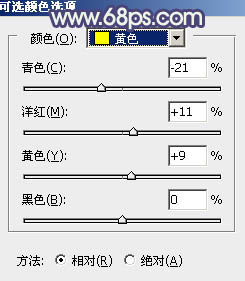 Photoshop为草地人物图片调制出甜美的秋季黄褐色16