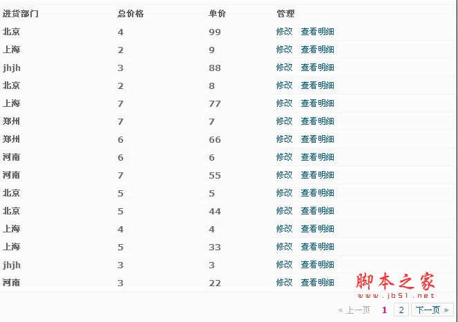 jquery.pagination.js 无刷新分页实现步骤分享1