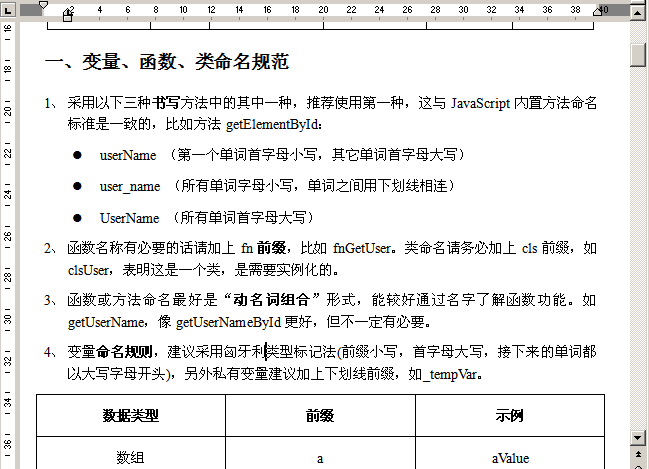 JavaScript 开发规范要求(图文并茂)4