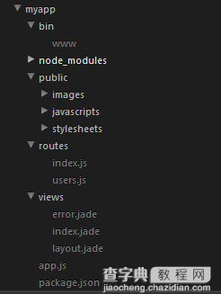 node.js连接mongoDB数据库 快速搭建自己的web服务1