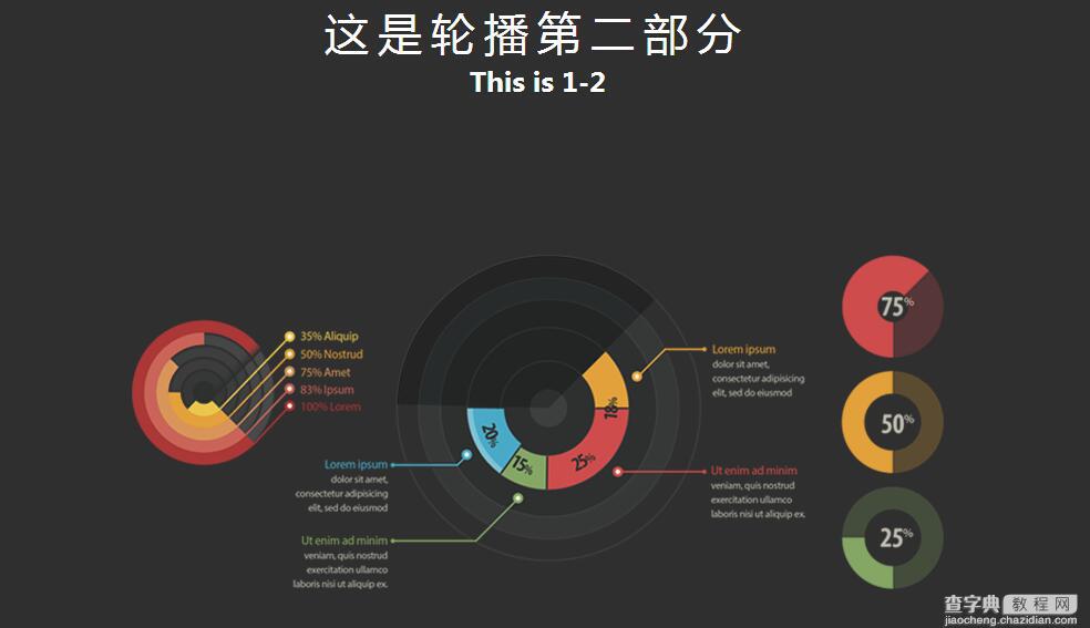 基于jquery实现全屏滚动效果1