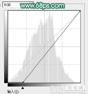 Photoshop将湖景人物图片打造甜美的粉调青绿色43