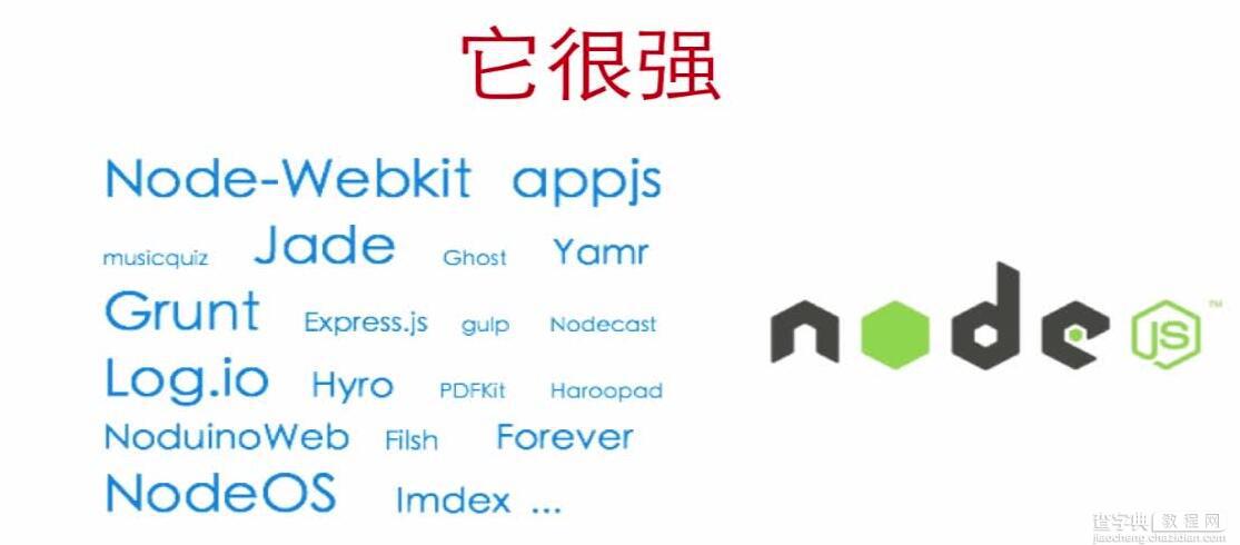 Nodejs学习item【入门手上】5