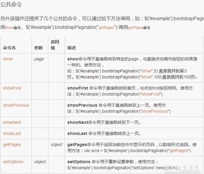 Bootstrap分页插件之Bootstrap Paginator实例详解4