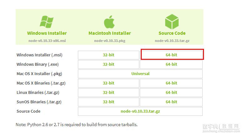 windows8.1+iis8.5下安装node.js开发环境1