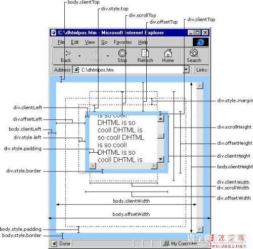 javascript的offset、client、scroll使用方法详解1