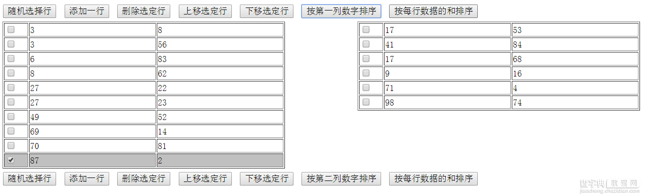 JS实现的表格操作类详解(添加，删除，排序，上移，下移)1