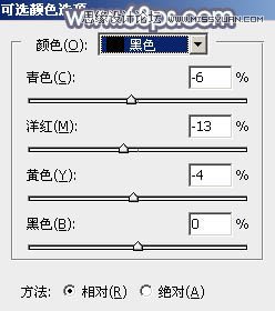 如何用PS把制作唯美逆光效果的草地美女图33