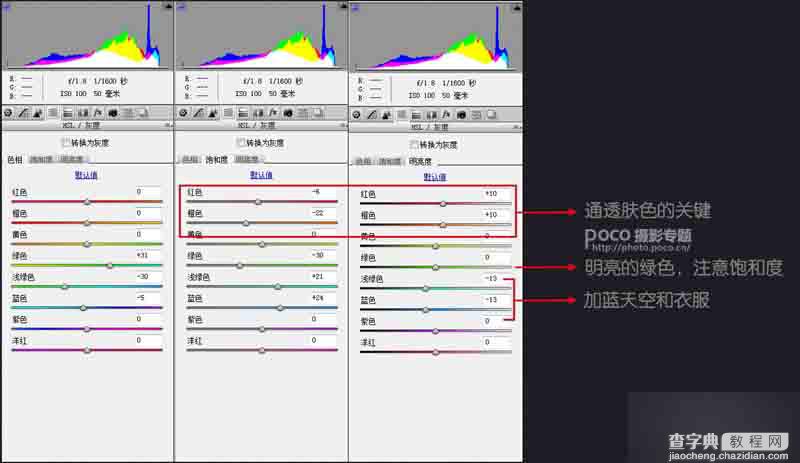 PS调出夏日小清新色调照片6