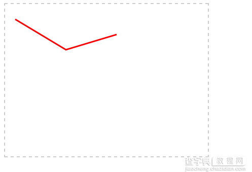 JavaScript实现使用Canvas绘制图形的基本教程1