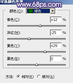 Photoshop将铁轨人物图片打造清爽的淡调蓝绿色效果4