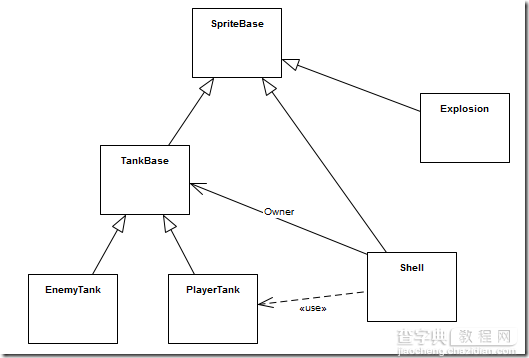 使用 TypeScript 重新编写的 JavaScript 坦克大战游戏代码6