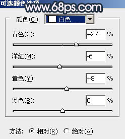 Photoshop调制出大气的红褐色霞光草原人物图片29