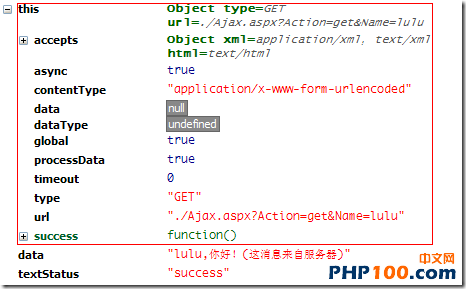 jQuery Ajax 实例全解析1