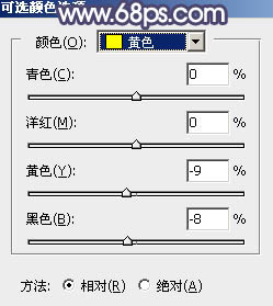 Photoshop为草地人物图片打造出柔和的秋季淡黄色8