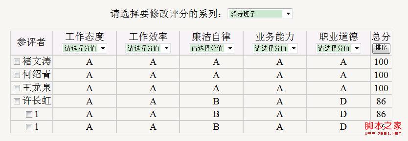 ajax异步刷新实现更新数据库1