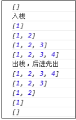 JavaScript数组实现数据结构中的队列与堆栈4