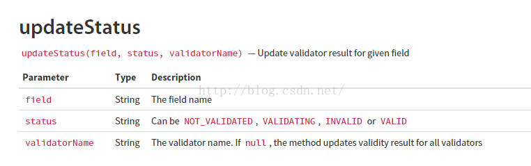 bootstrap datepicker 与bootstrapValidator同时使用时选择日期后无法正常触发校验的解决思路2