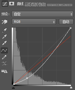 Photoshop合成幽暗气氛的恐怖万圣节海报教程17