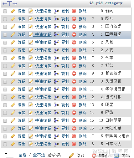 thinkphp实现无限分类（使用递归）1