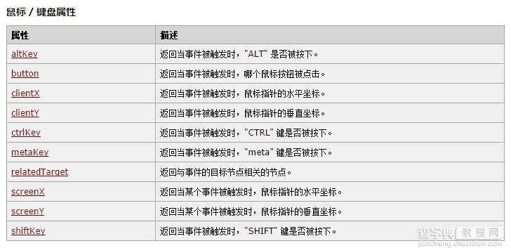 js图片跟随鼠标移动代码1