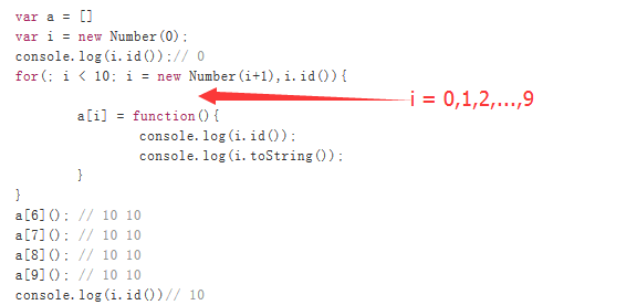 为什么JavaScript没有块级作用域3