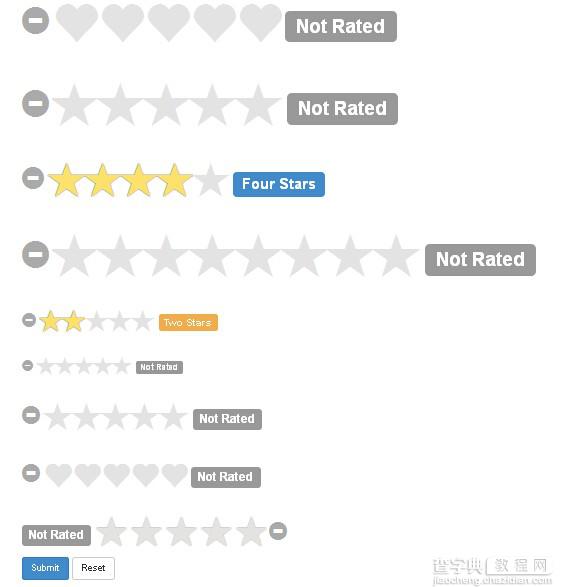 jquery插件star-rating.js实现星级评分特效1