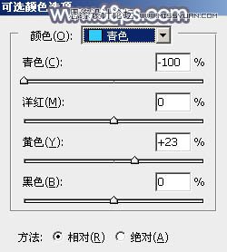 如何用PS把制作唯美逆光效果的草地美女图6