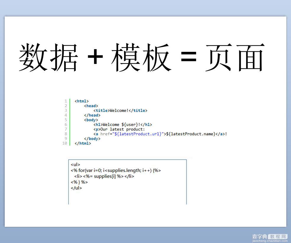 基于 Node.js 实现前后端分离1