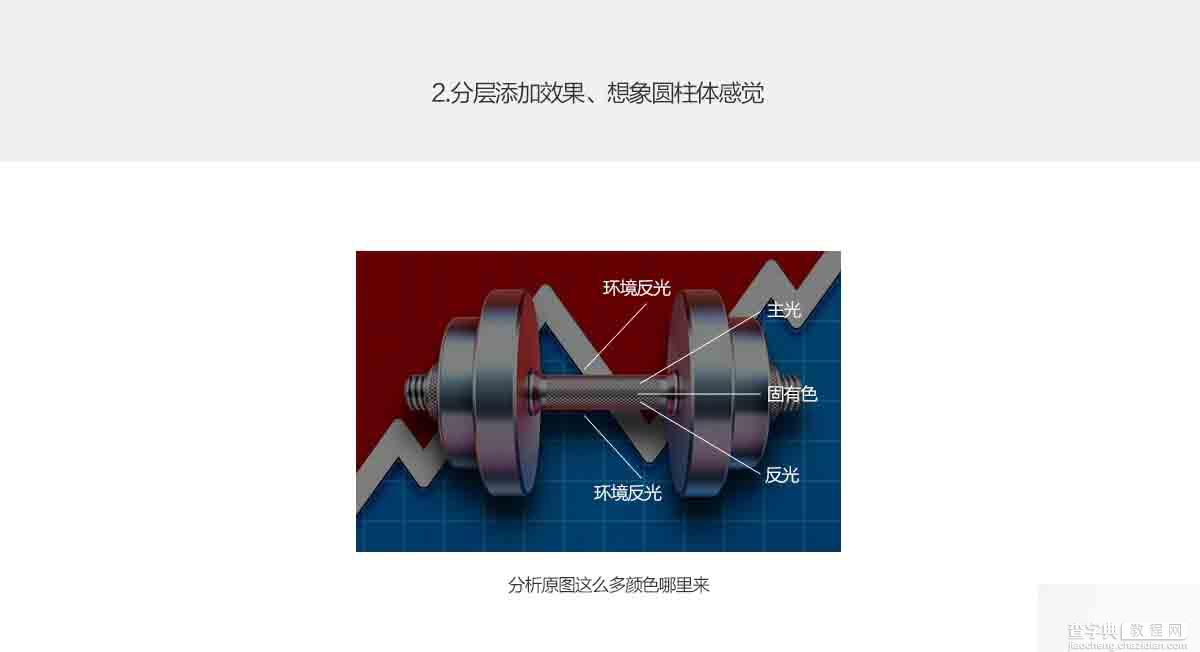 PS绘制超质感的金属哑铃健身图标5