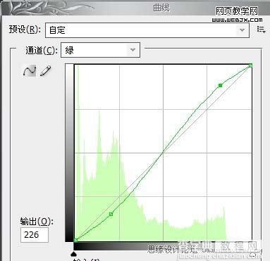 PS调色实例教程：将美女模特调制出中性色调的方法5