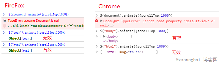 详解页面滚动值scrollTop在FireFox与Chrome浏览器间的兼容问题8