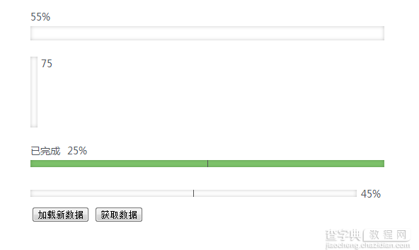 基于jQuery Bar Indicator 插件实现进度条展示效果1