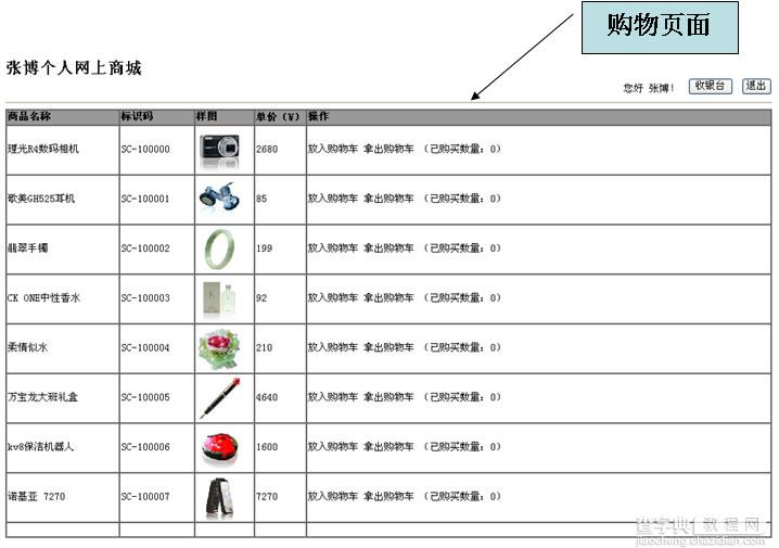 JavaScript 类的定义和引用 JavaScript高级培训 自定义对象7