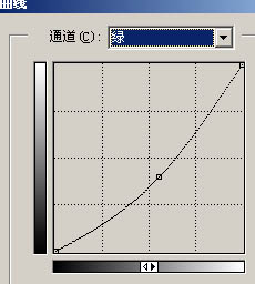 Photoshop 黑白的杂志封面上色10